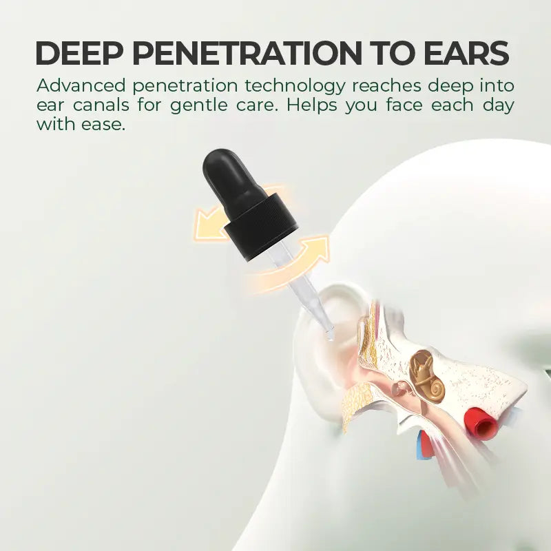 Hotplex®  Ear Care Drops – Plant-Based Formula