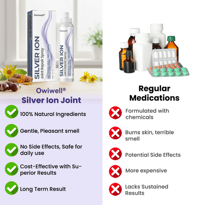 Owiwell® Silver Ion Joint Repair Spray🔥