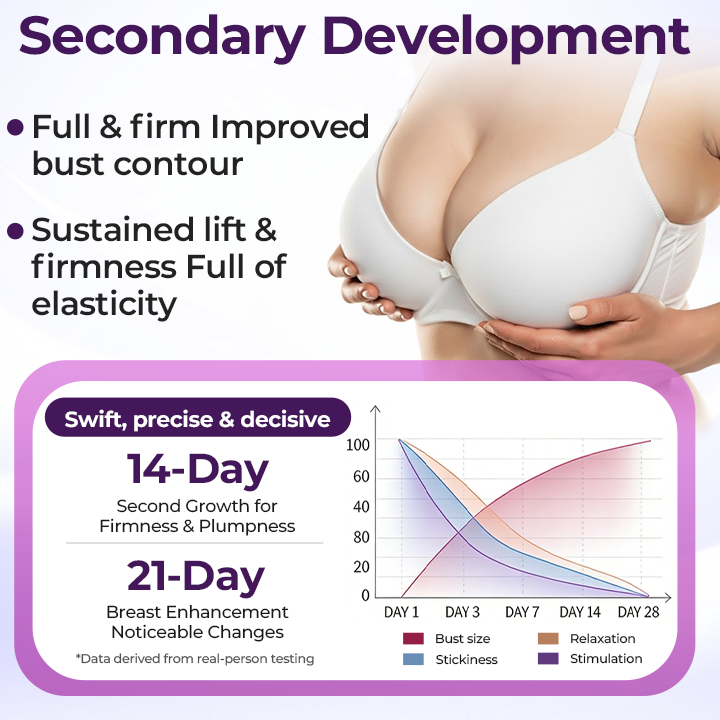 Acezozla® Maxcurve Lift & Plump Bust Cream