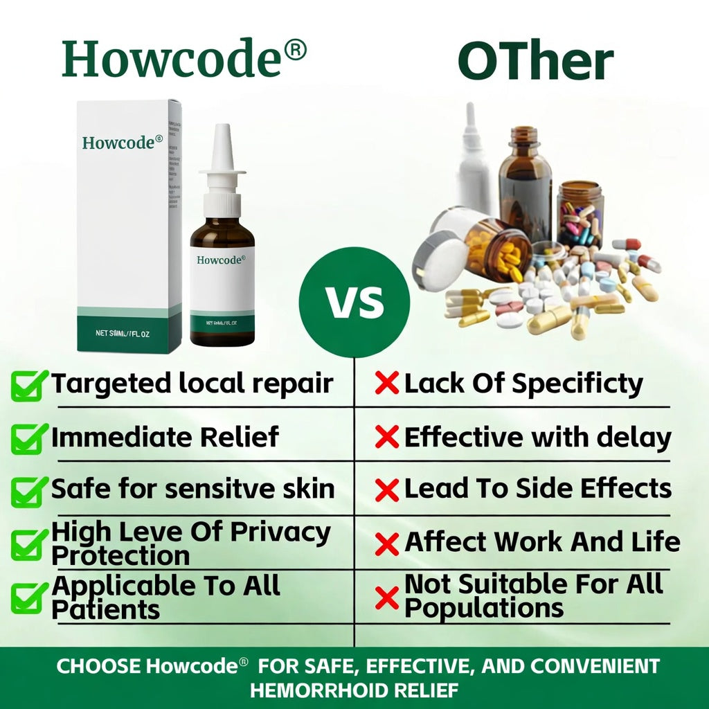 Howcode® Fast Hemorrhoid PRO Spray